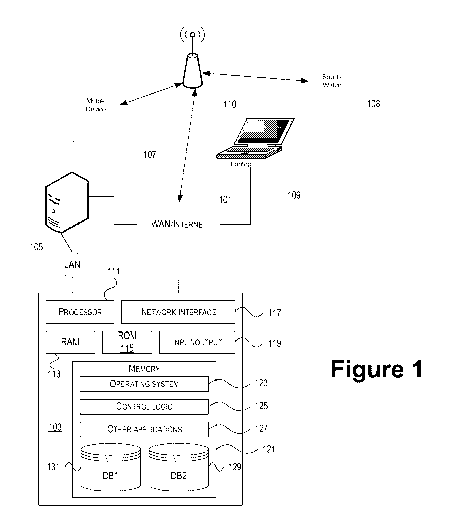 A single figure which represents the drawing illustrating the invention.